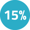 descuento 15%