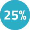 descuento 25%