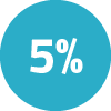 descuento 5%