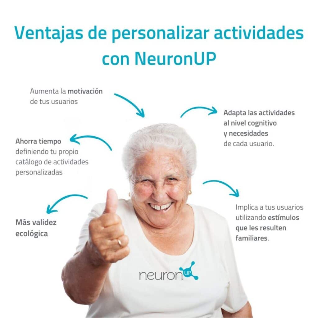 Ventajas de personalizar actividades con NeuronUP